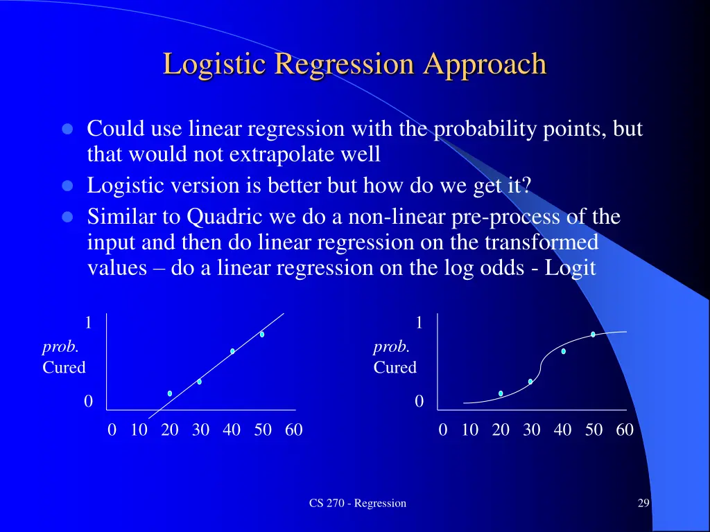 logistic regression approach 1