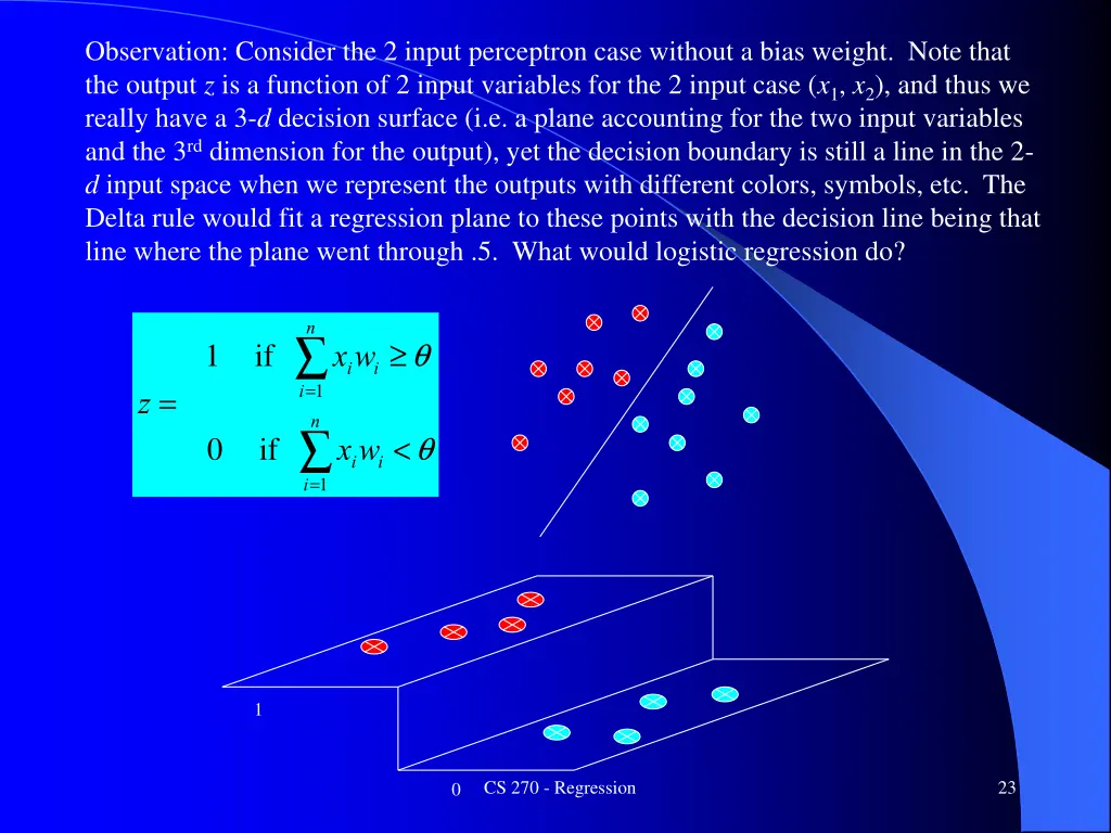 observation consider the 2 input perceptron case