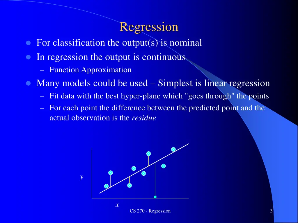 regression 2