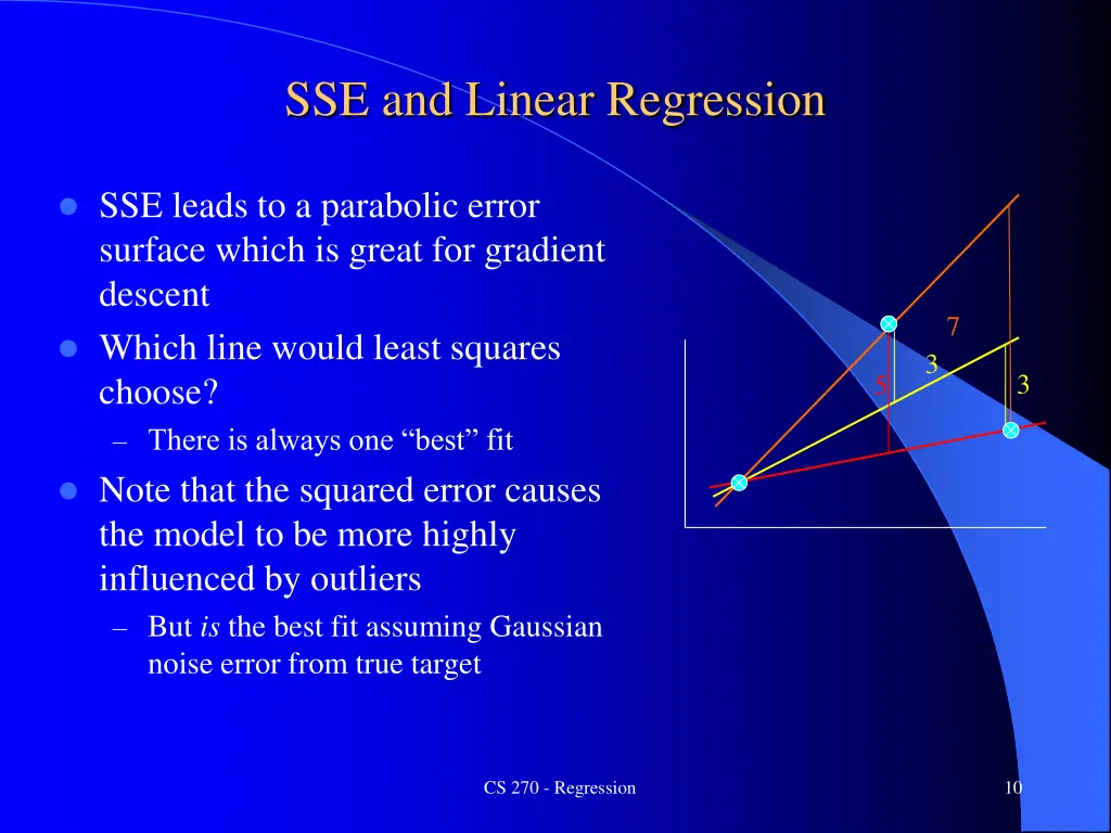 sse and linear regression 3