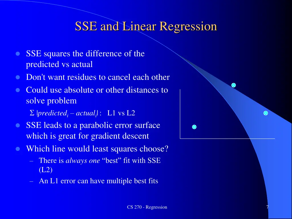 sse and linear regression