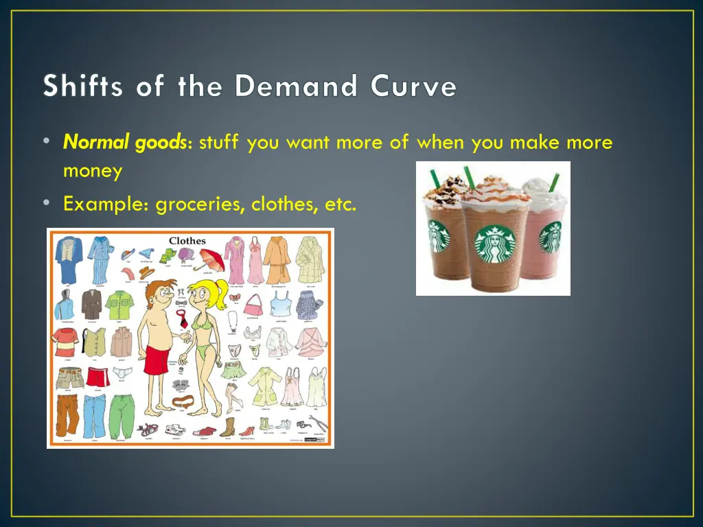 shifts of the demand curve 1