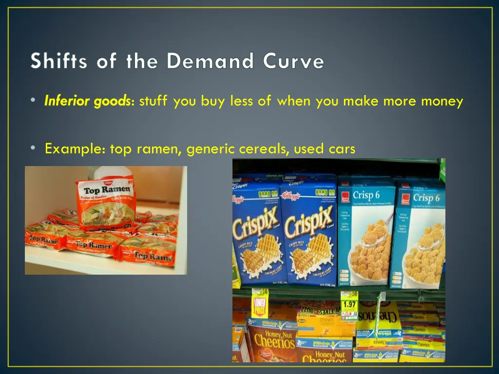 shifts of the demand curve 2