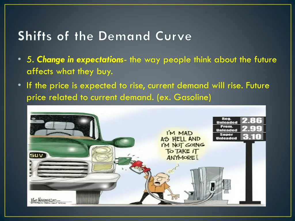 shifts of the demand curve 4