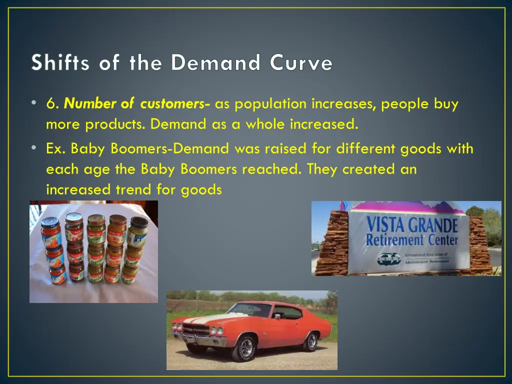 shifts of the demand curve 5