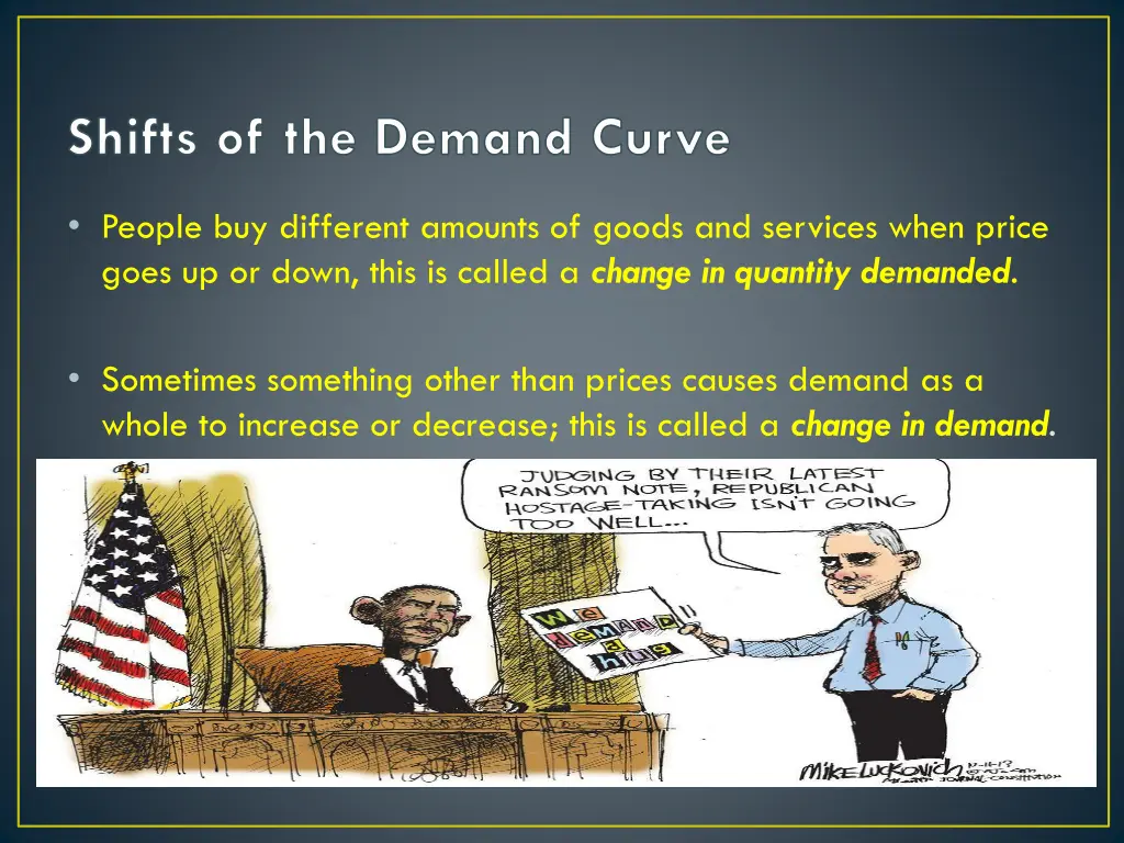 shifts of the demand curve