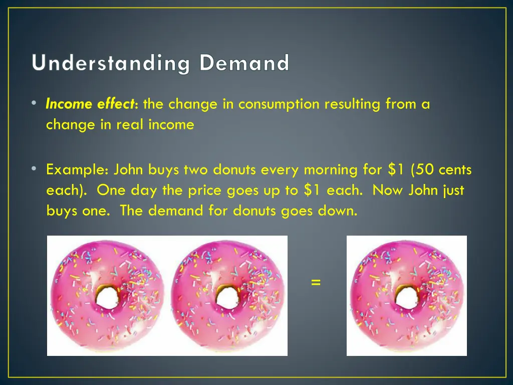 understanding demand 2