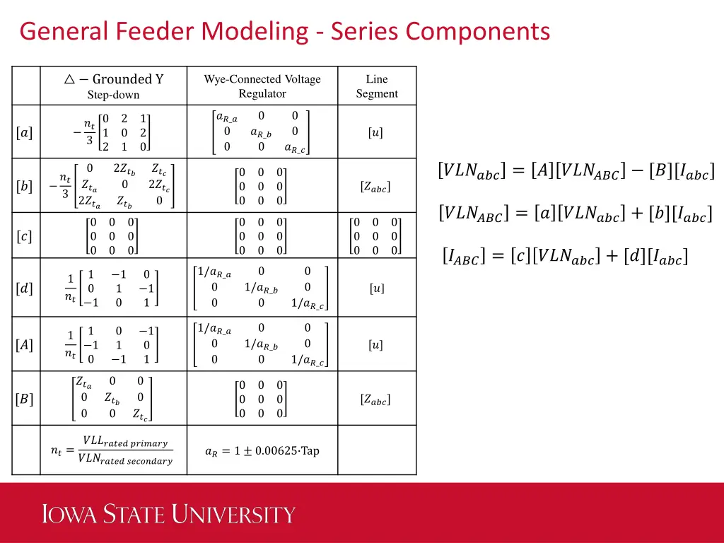 general feeder modeling series components 1