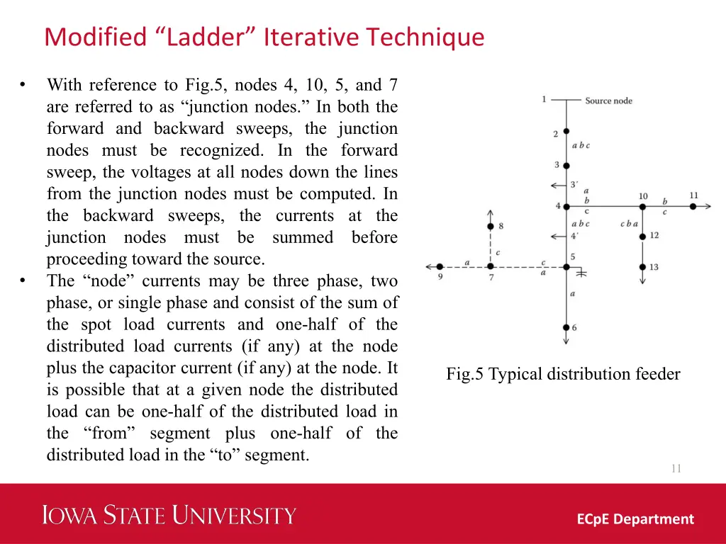 modified ladder iterative technique 2