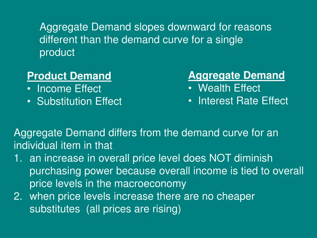 aggregate demand slopes downward for reasons