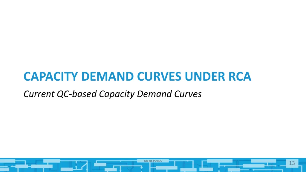 capacity demand curves under rca 1