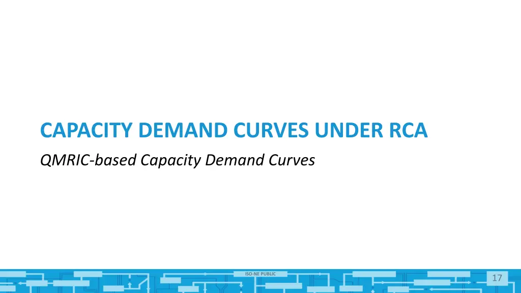 capacity demand curves under rca 2