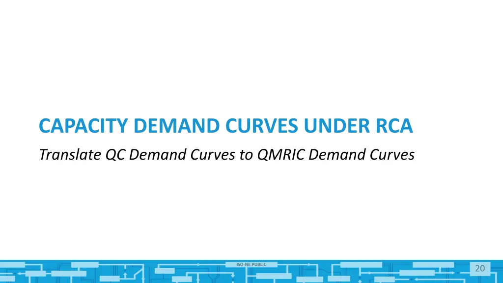 capacity demand curves under rca 3