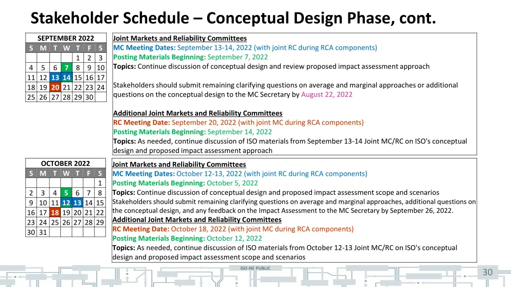 stakeholder schedule conceptual design phase cont