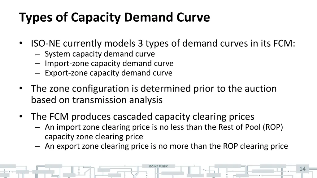 types of capacity demand curve