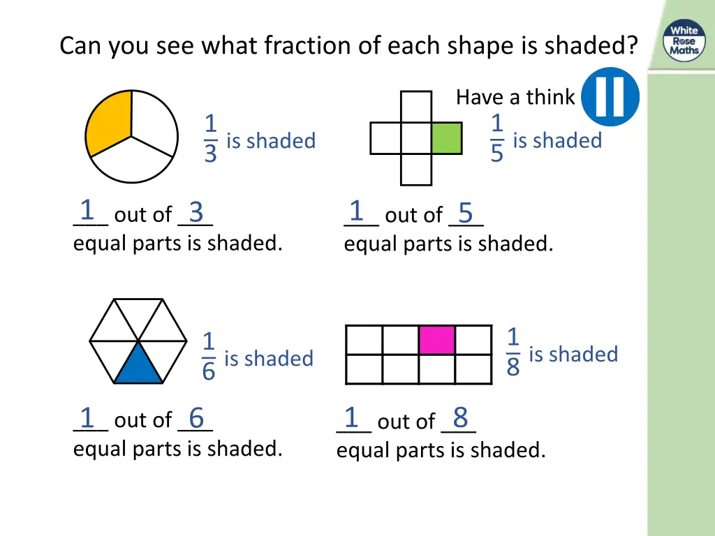 can you see what fraction of each shape is shaded