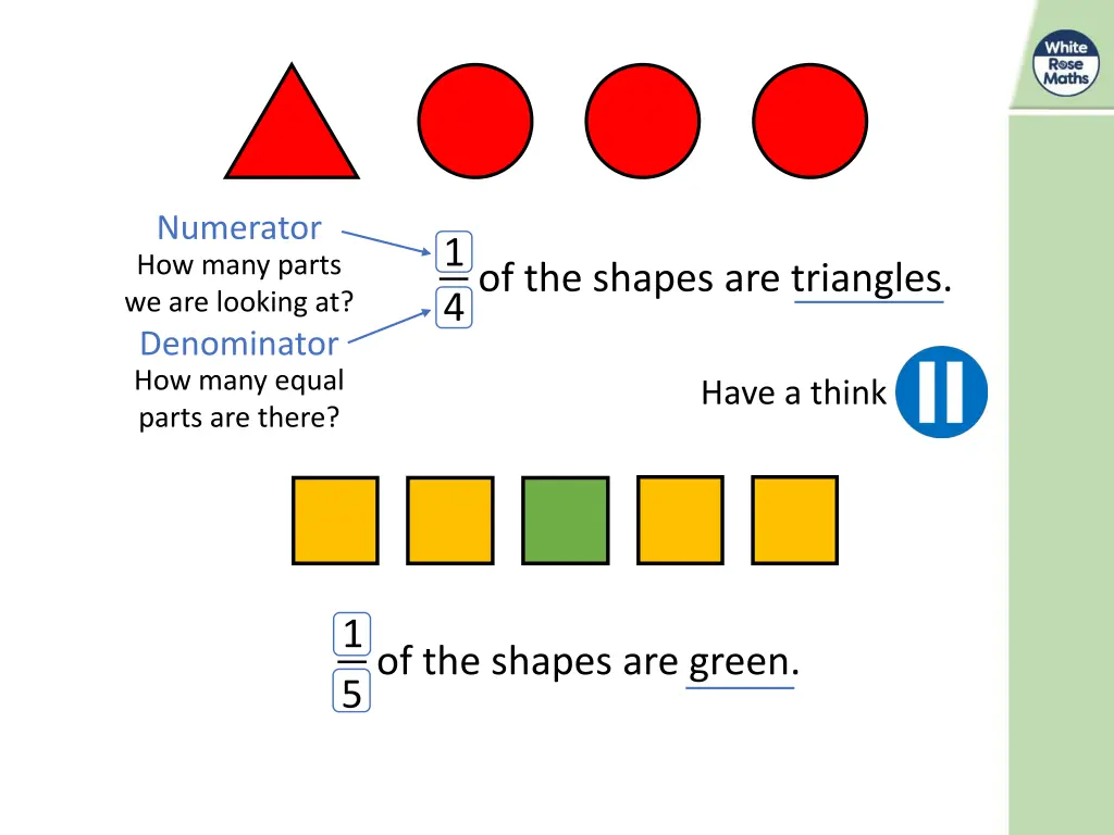 numerator how many parts we are looking