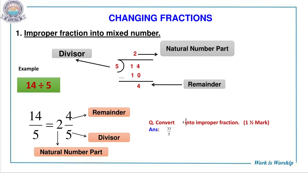 changing fractions