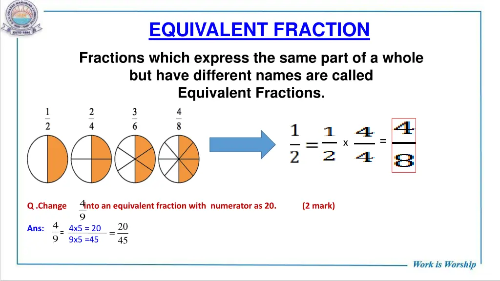 equivalent fraction