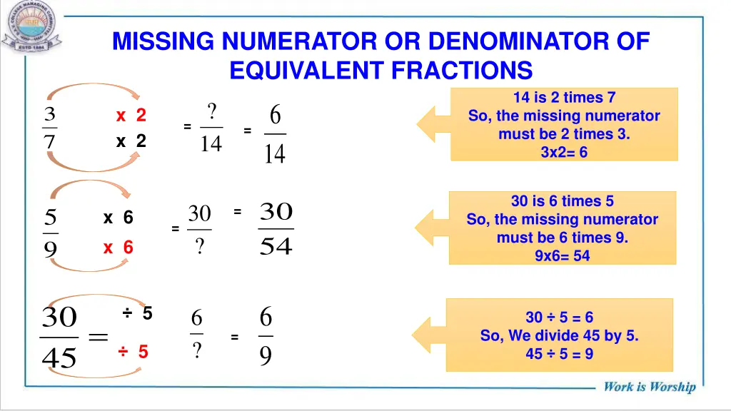 missing numerator or denominator of equivalent