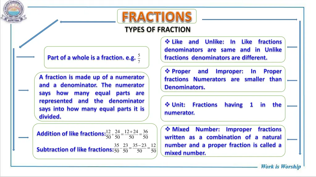 slide24