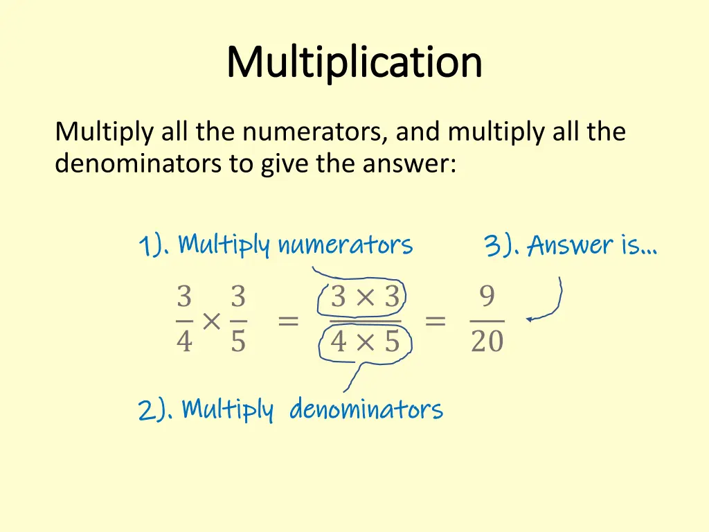 multiplication multiplication