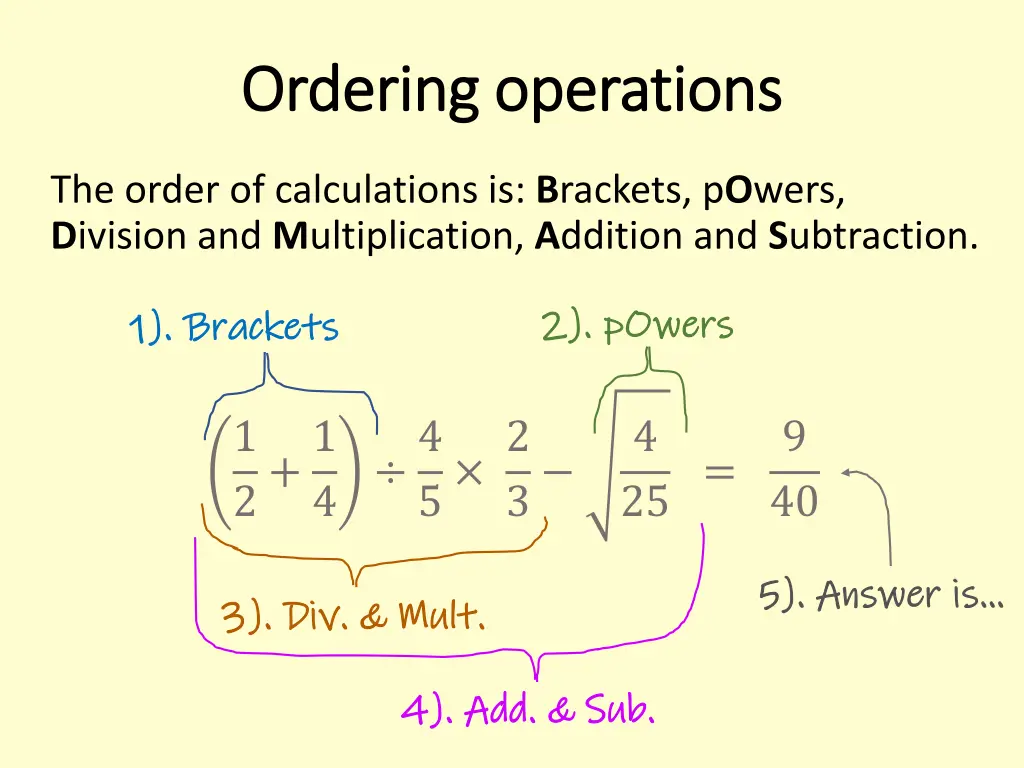 ordering operations ordering operations