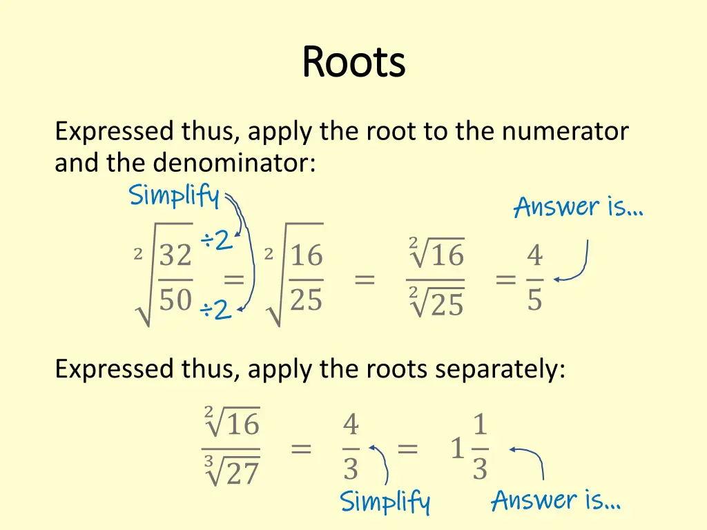 roots roots