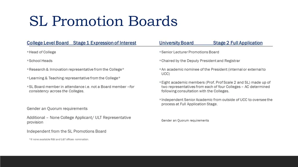 sl promotion boards