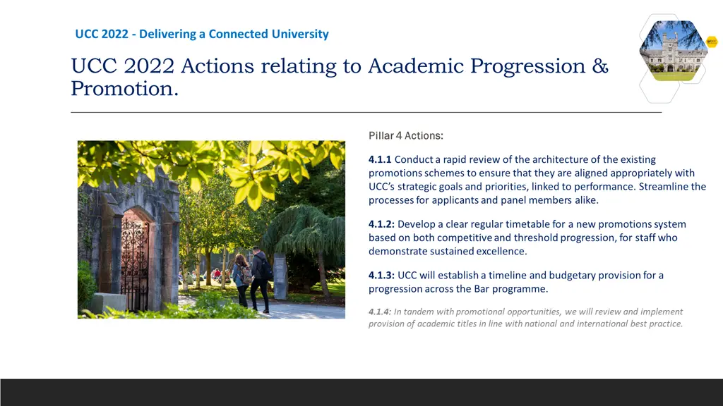 ucc 2022 delivering a connected university