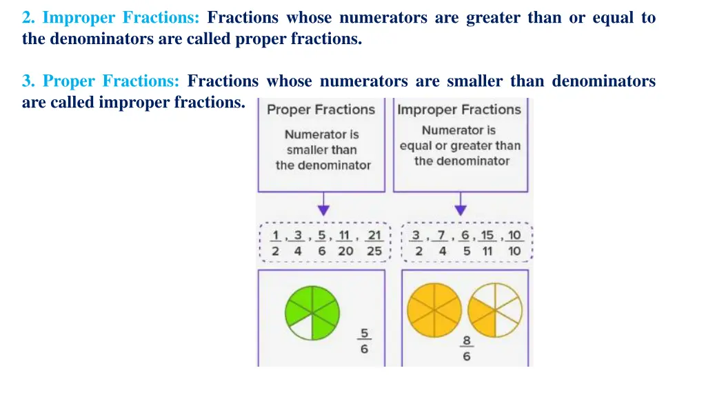 2 improper fractions fractions whose numerators