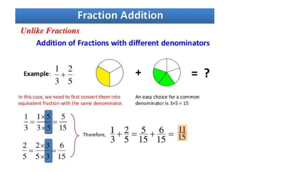 slide21