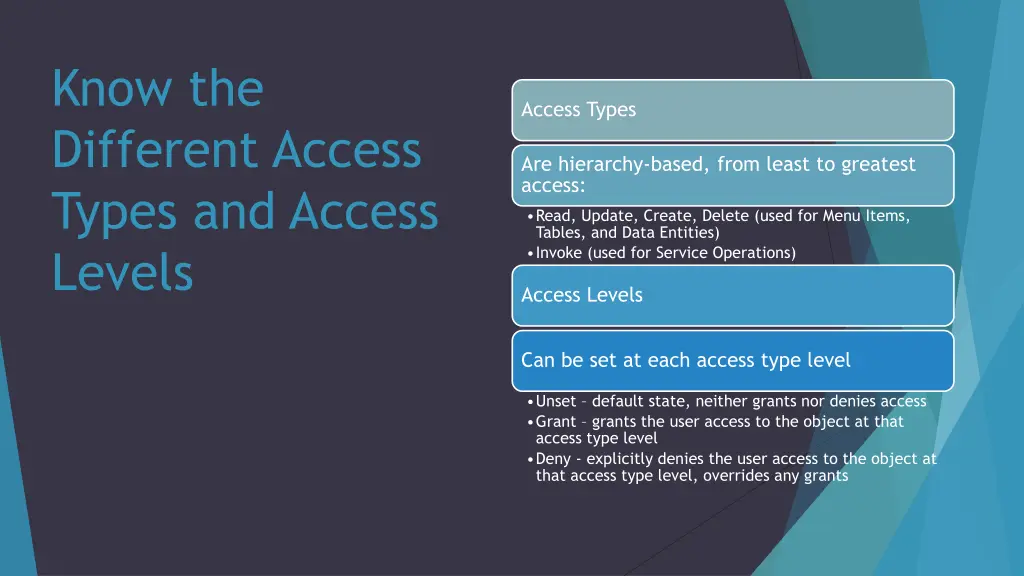 know the different access types and access levels