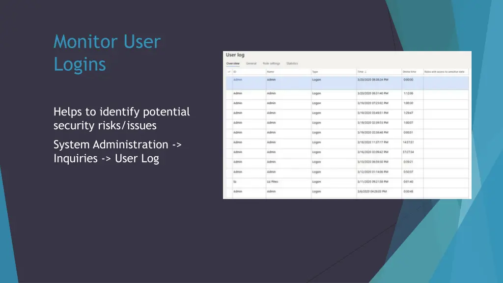 monitor user logins