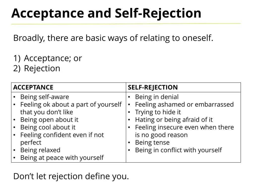 acceptance and self rejection