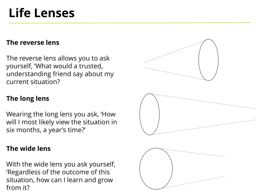 life lenses 1