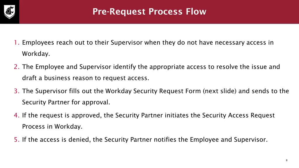 pre request process flow 1