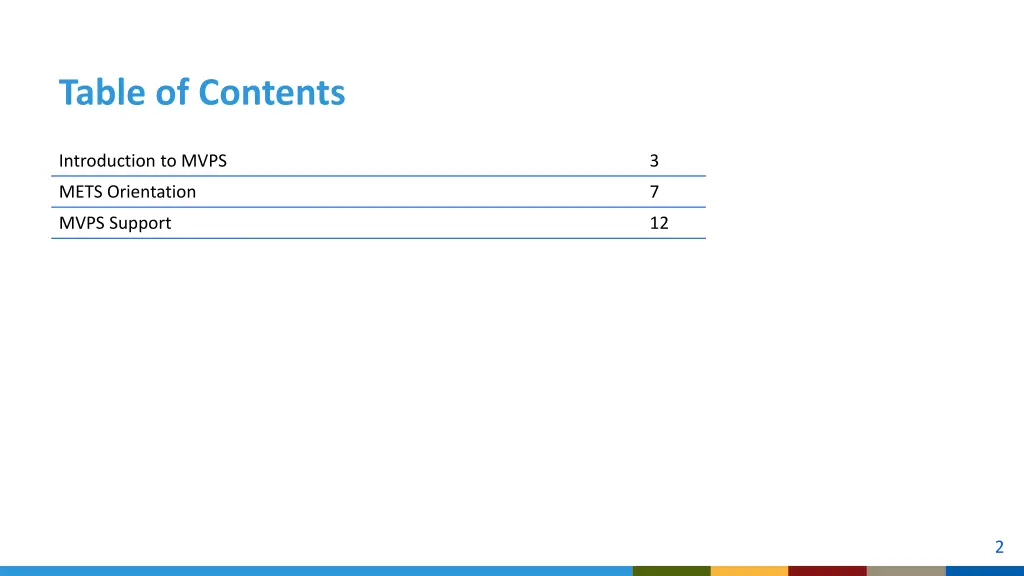 table of contents