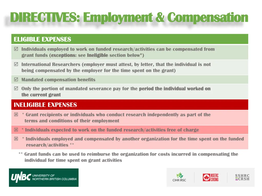 directives employment compensation directives