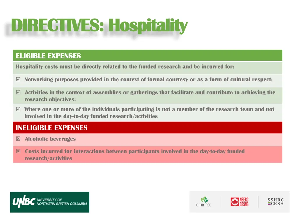 directives hospitality directives hospitality