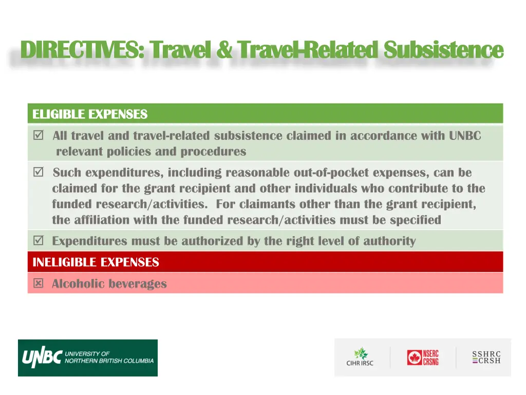 directives travel travel directives travel travel