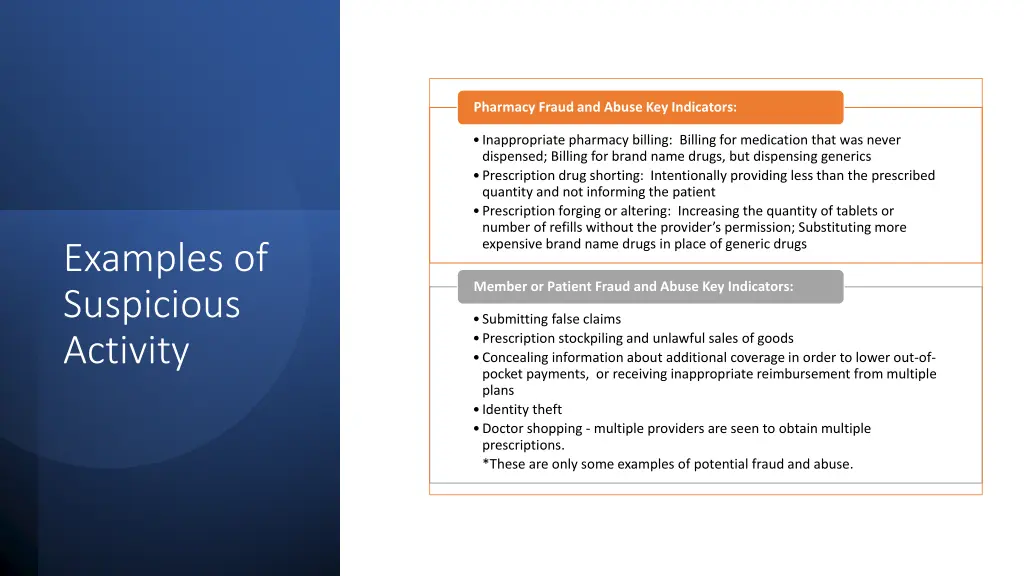 pharmacy fraud and abuse key indicators