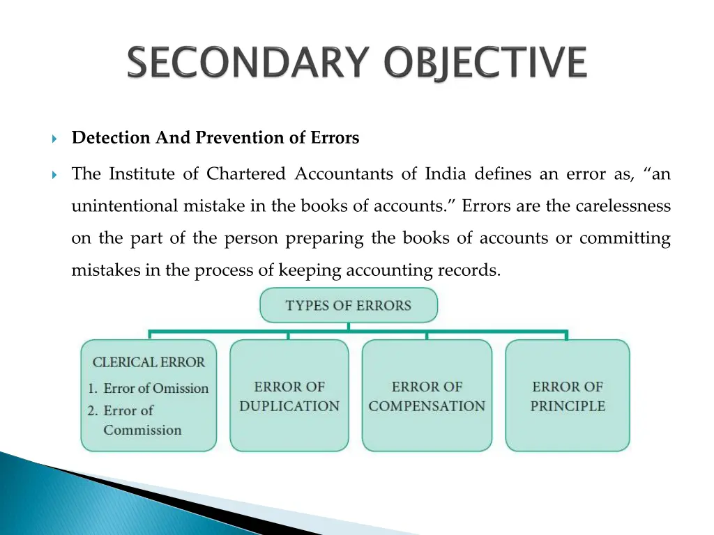 detection and prevention of errors