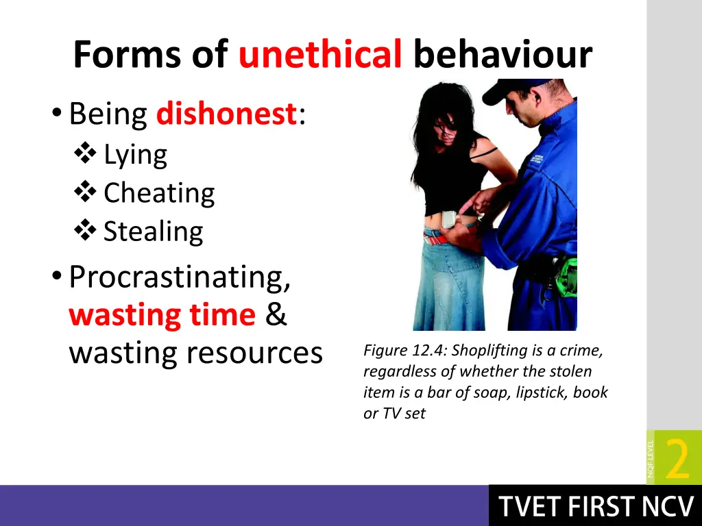 forms of unethical behaviour being dishonest