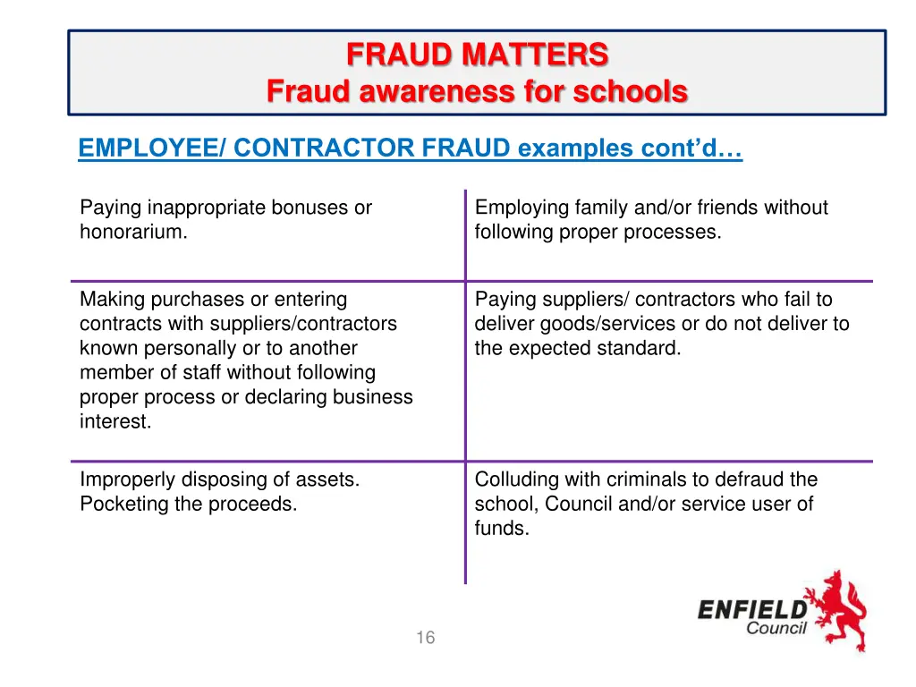 fraud matters fraud awareness for schools 11