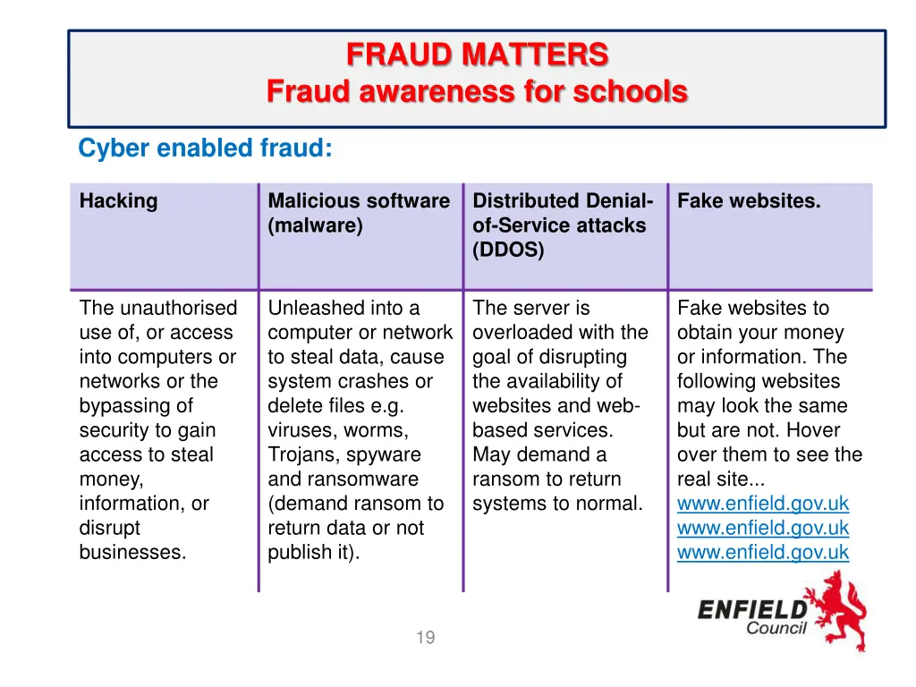 fraud matters fraud awareness for schools 14