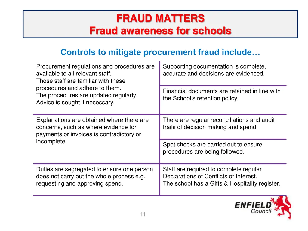 fraud matters fraud awareness for schools 6