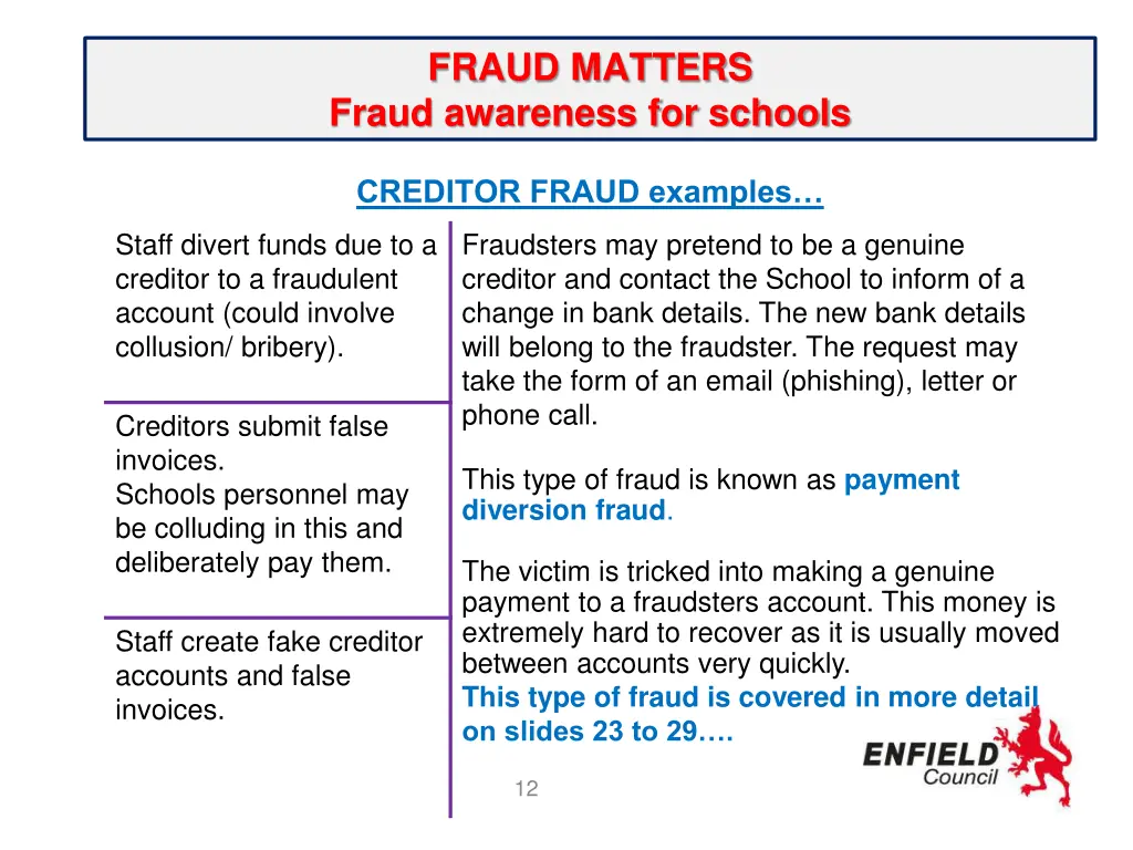 fraud matters fraud awareness for schools 7