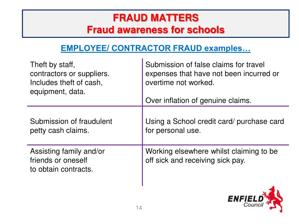 fraud matters fraud awareness for schools 9