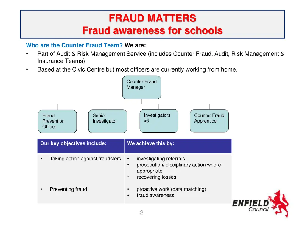 fraud matters fraud awareness for schools fraud